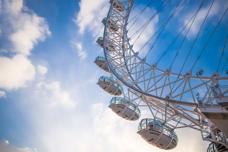London Eye Private Capsule Experience for Couples or Groups - Champagne and Extra Hosting: Worth It, With the Right Planning